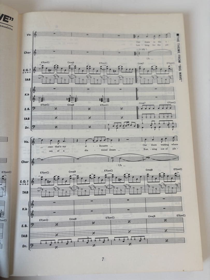 Big Wave Tats Yamashita バンドスコア