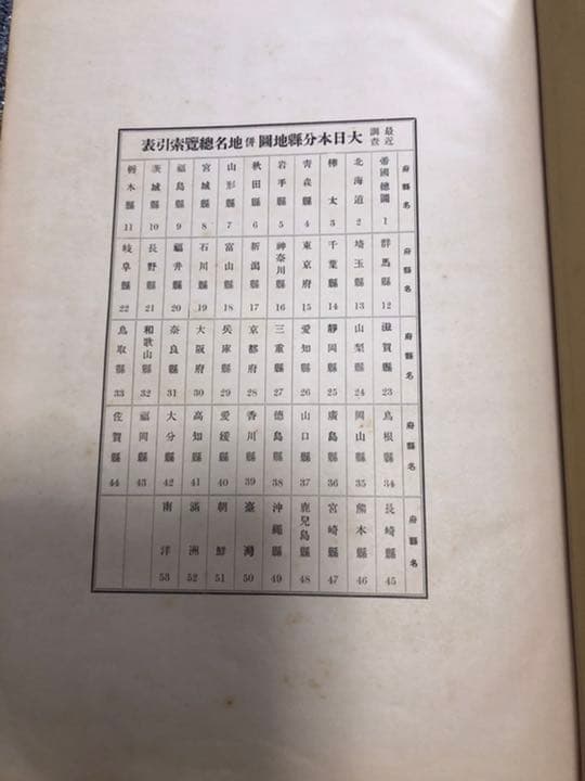 大日本分県地図(昭和13年刊行)