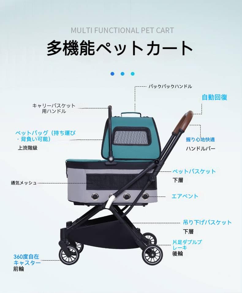 特許多機能ペットカート（キャリーバッグ＋バスケット付き）