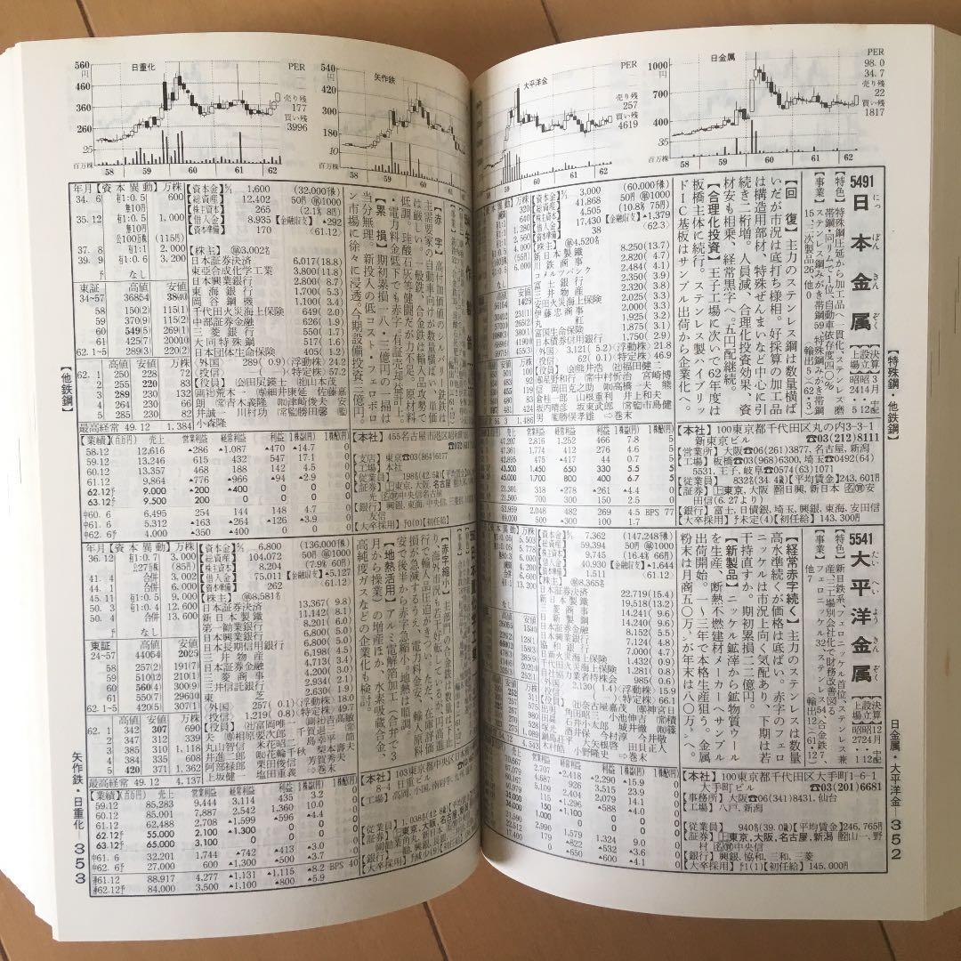 会社四季報 昭和62年 3集夏号