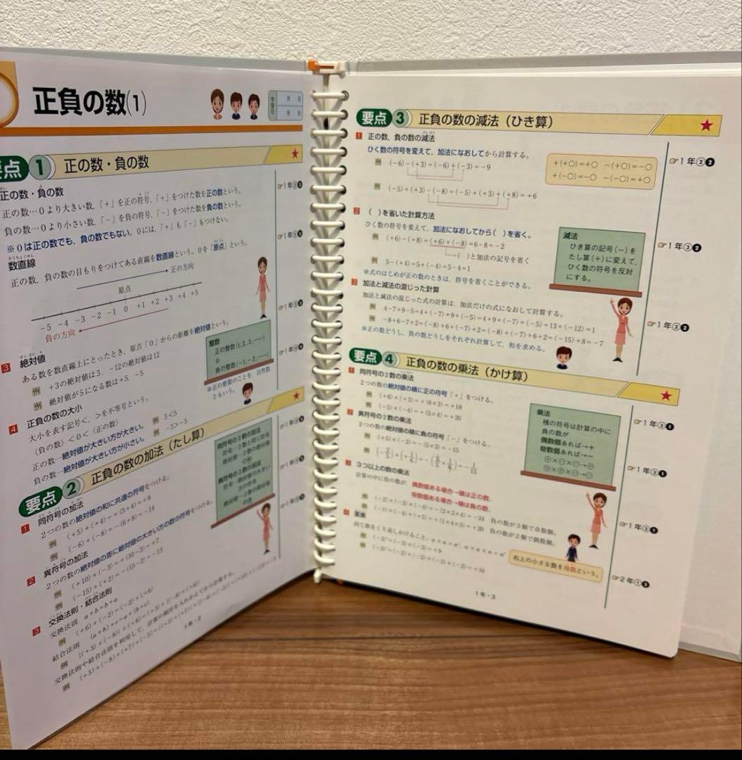 中学　教材 数英理＋国社 テスト対策 GROW-UP 指導書セット 美品