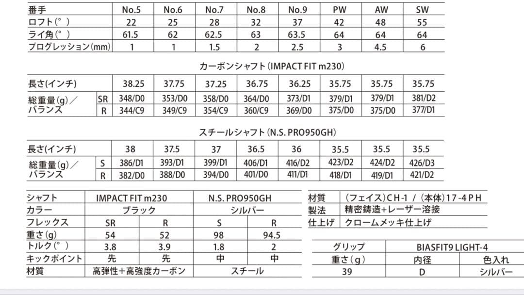 未使用品　マジェスティ　シャトル　アイアン　6本セット