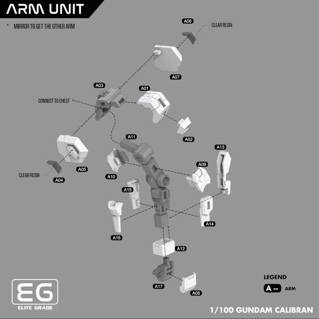 ガンダム　フィギュア　ガレージキット　ガレキ　未塗装未組立　ガンプラ