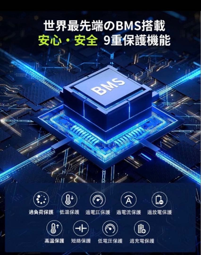 Fossibot F800 ポータブル電源