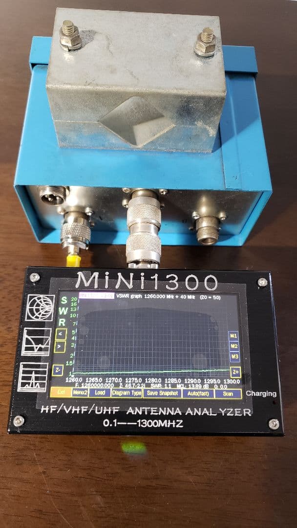 同軸リレー 東洋通商 屋外用1KW 2GHz