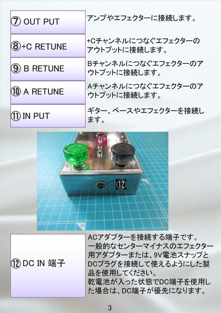 AB⁺C SWITCH (AB ループセレクター)