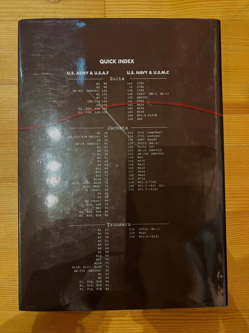 FULL GEAR 青田充弘