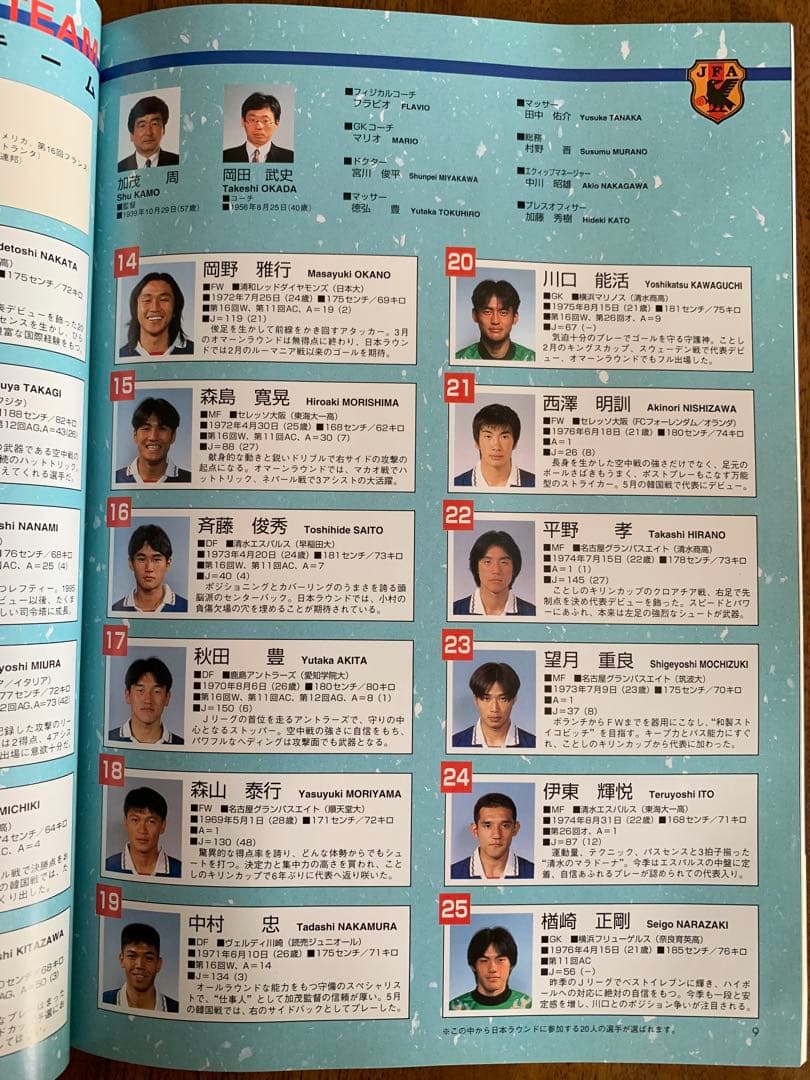WCフランス1998アジア一次予選 グループ4 日本ラウンド全プログラム3冊