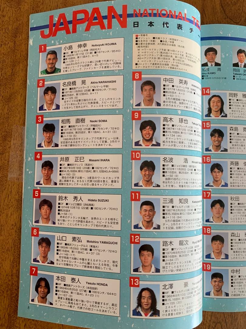 WCフランス1998アジア一次予選 グループ4 日本ラウンド全プログラム3冊