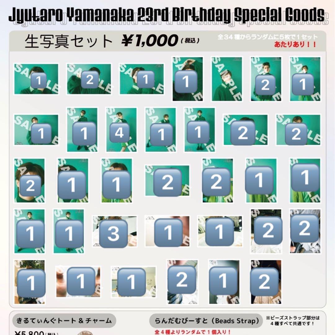 山中柔太朗 生誕 写真