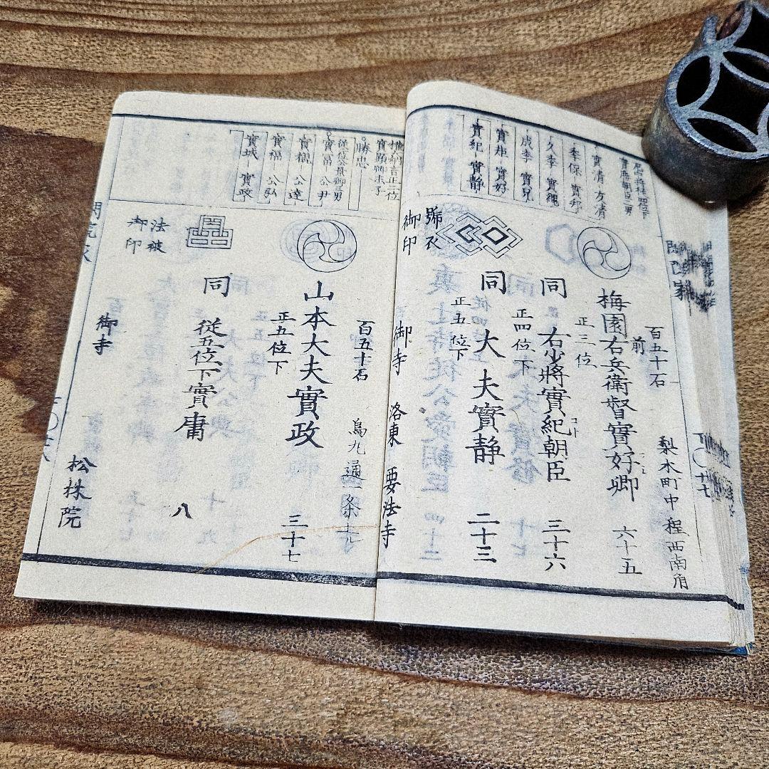 to9631 古い和本 朝廷公家名鑑『 雲上明覧大全 』二冊揃 江戸古書 古文書