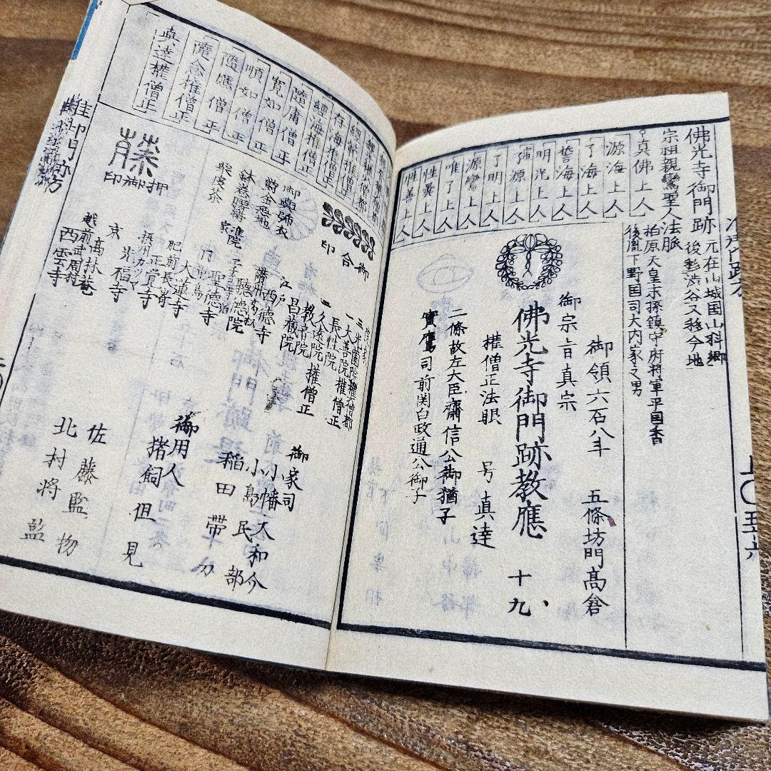 to9631 古い和本 朝廷公家名鑑『 雲上明覧大全 』二冊揃 江戸古書 古文書