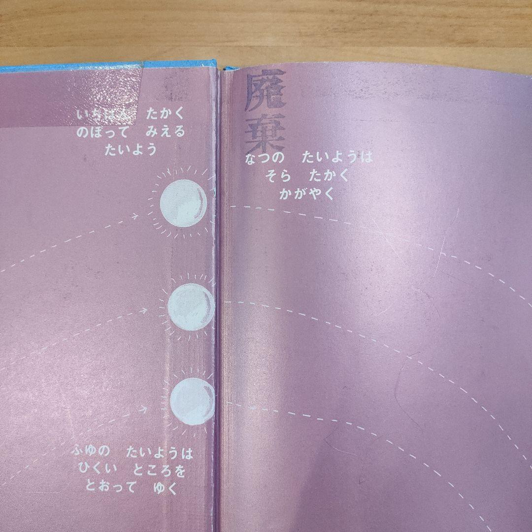 かこさとし　自然のしくみ地球のちからえほん 4冊セット 絶版 初版 絵本
