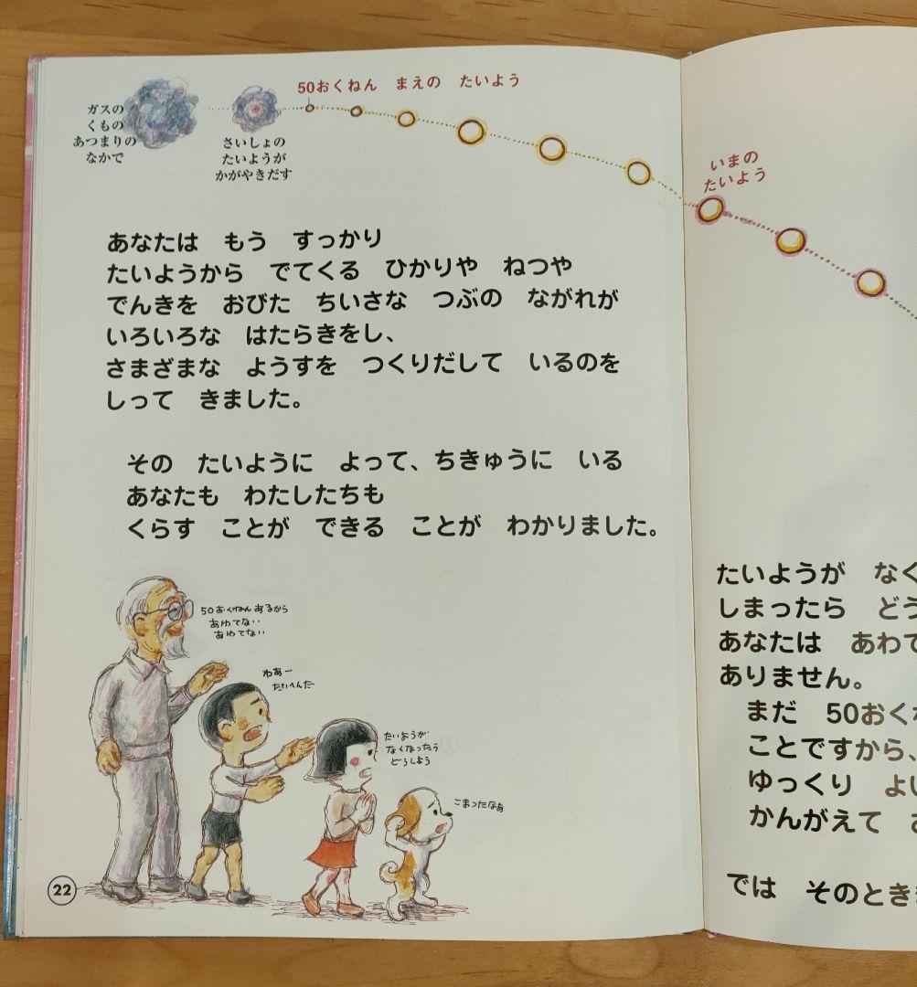 かこさとし　自然のしくみ地球のちからえほん 4冊セット 絶版 初版 絵本