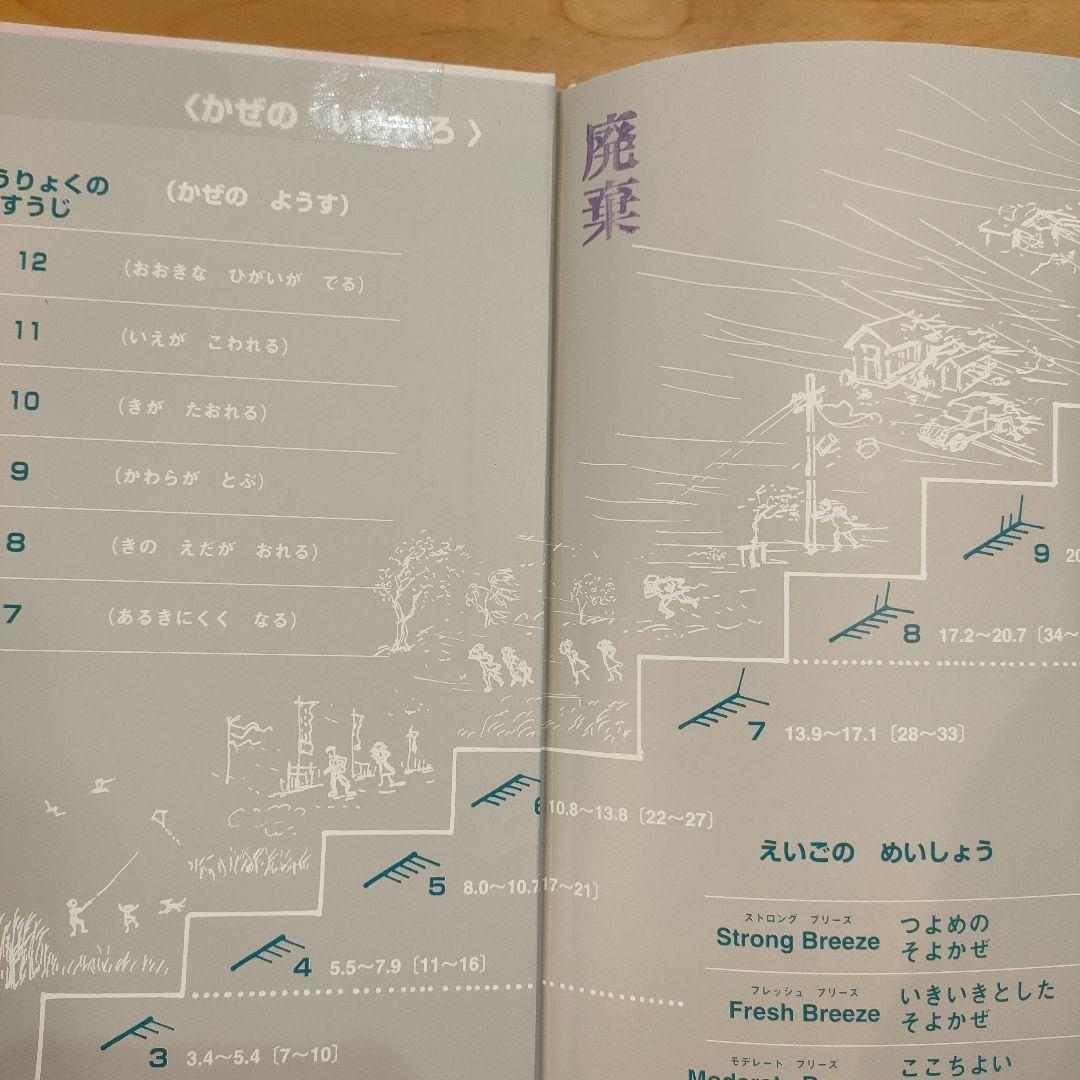 かこさとし　自然のしくみ地球のちからえほん 4冊セット 絶版 初版 絵本