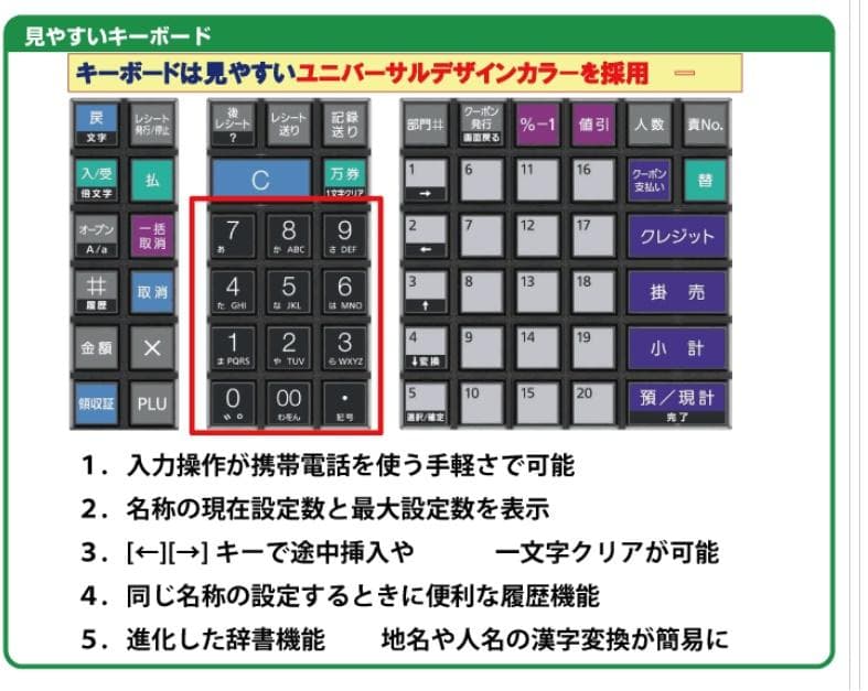 2120 美品 現行機種 設定無料 MA-770 レジスター 20部門 軽減税率