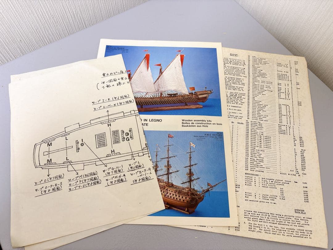 エンデバー 1768 1:60スケールモデルキット