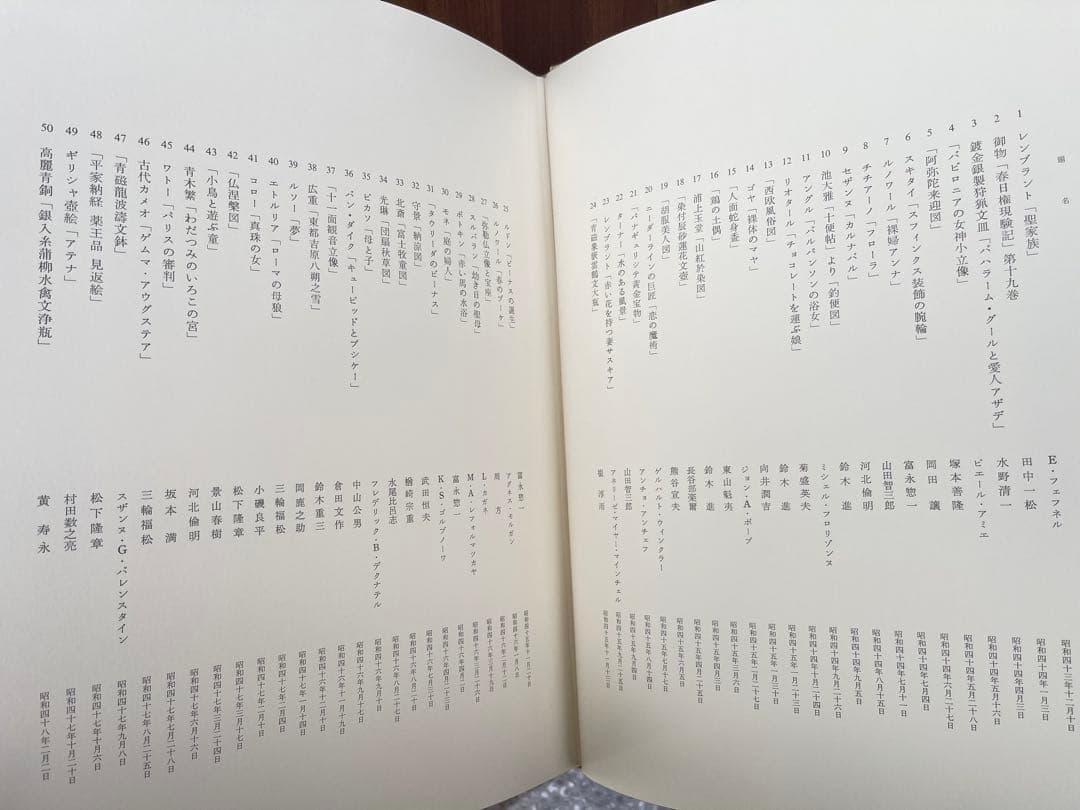 【美の美百選 全2巻揃】日本経済新聞社刊 豪華大型美術図録 レア品