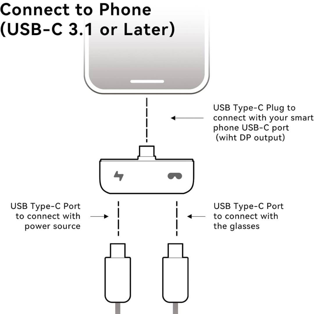 Rokid Max AR Glasses Hub　Rokid Hub