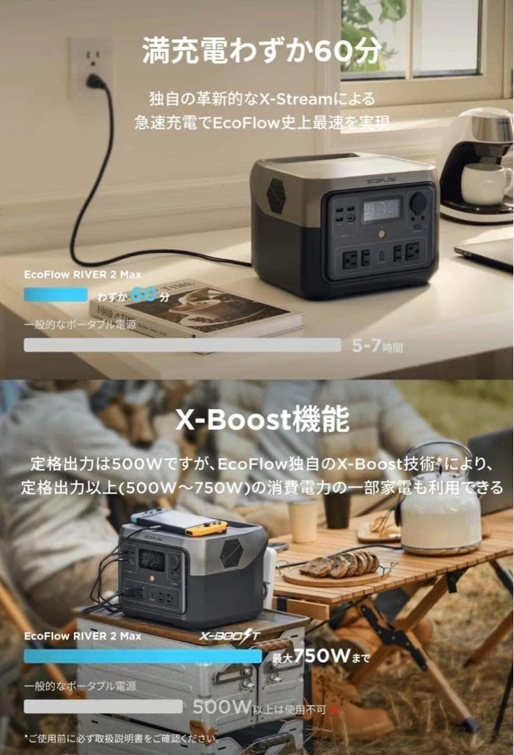 EcoFlow ポータブル電源  2 Max 512Wh 大容量