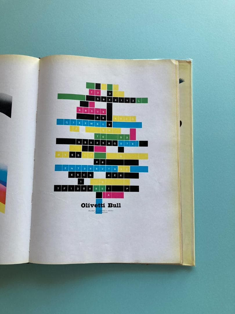 【激レア】サヴィニャック風のかわいいイラスト広告がいっぱい。『イタリア広告年鑑』