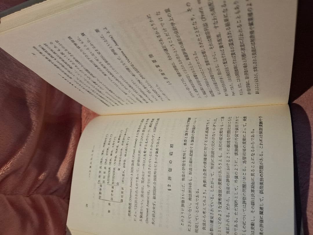 新稿企業会計入門 昭和41年発行 門脇立郎・安田三代人著