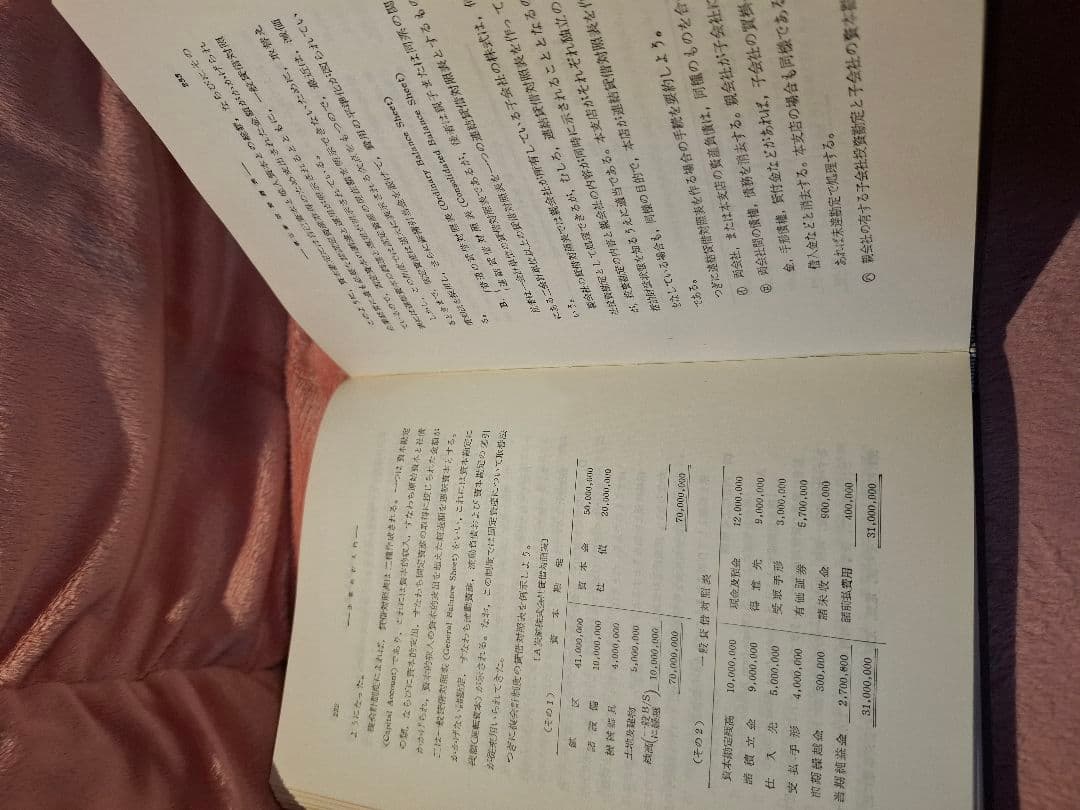 新稿企業会計入門 昭和41年発行 門脇立郎・安田三代人著