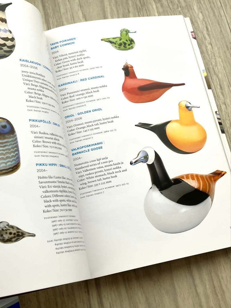 バード作品集 BIRDS BY TOIKKA - TOIKAN LINNUT