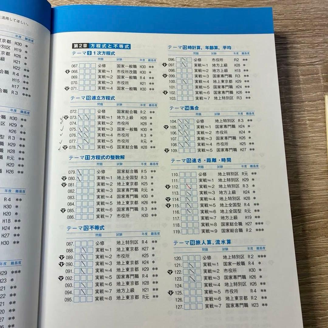 公務員試験 参考書 14冊セット 新スーパー過去問ゼミ6・7 カバーなし