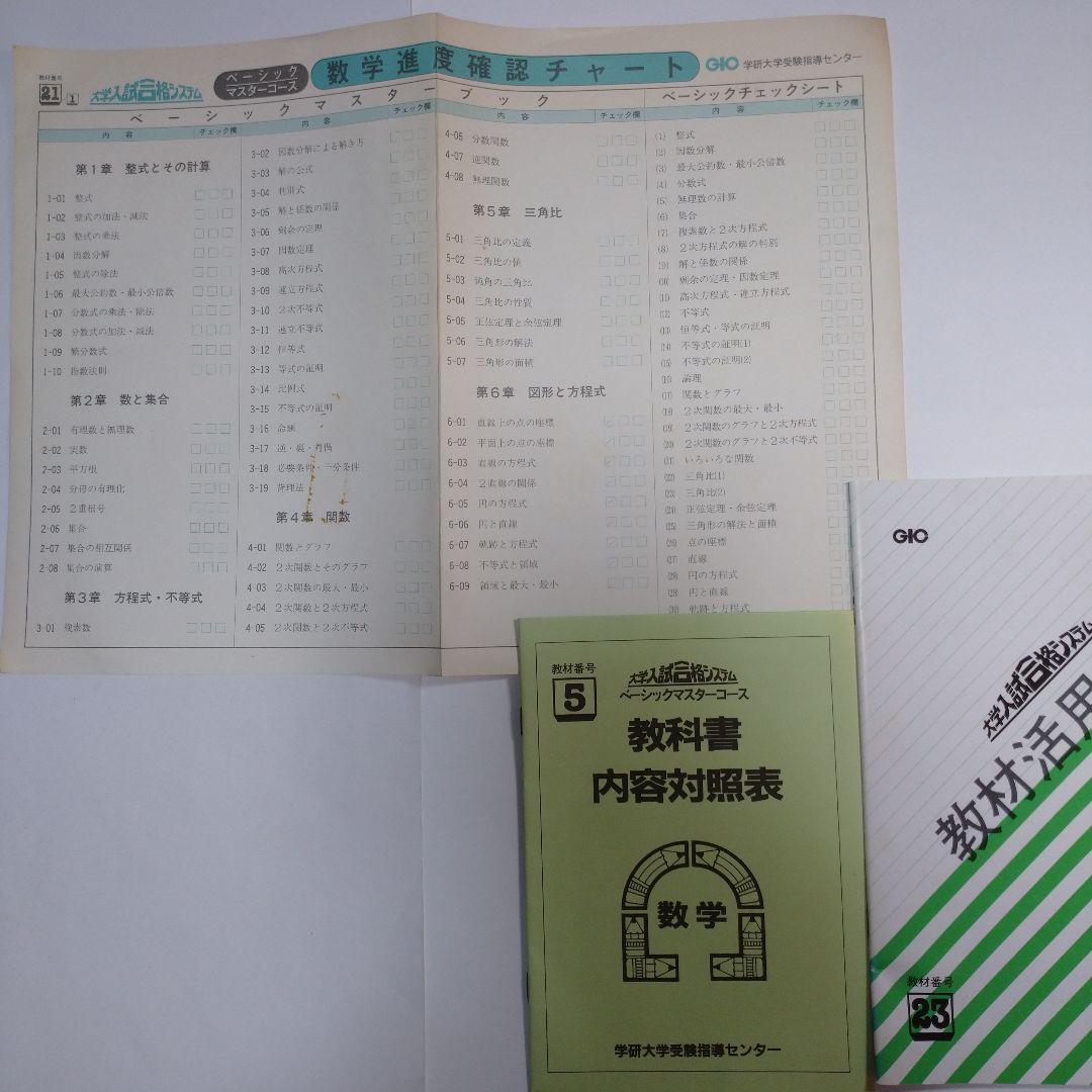 学研 大学受験指導 数学 大学入試合格システム