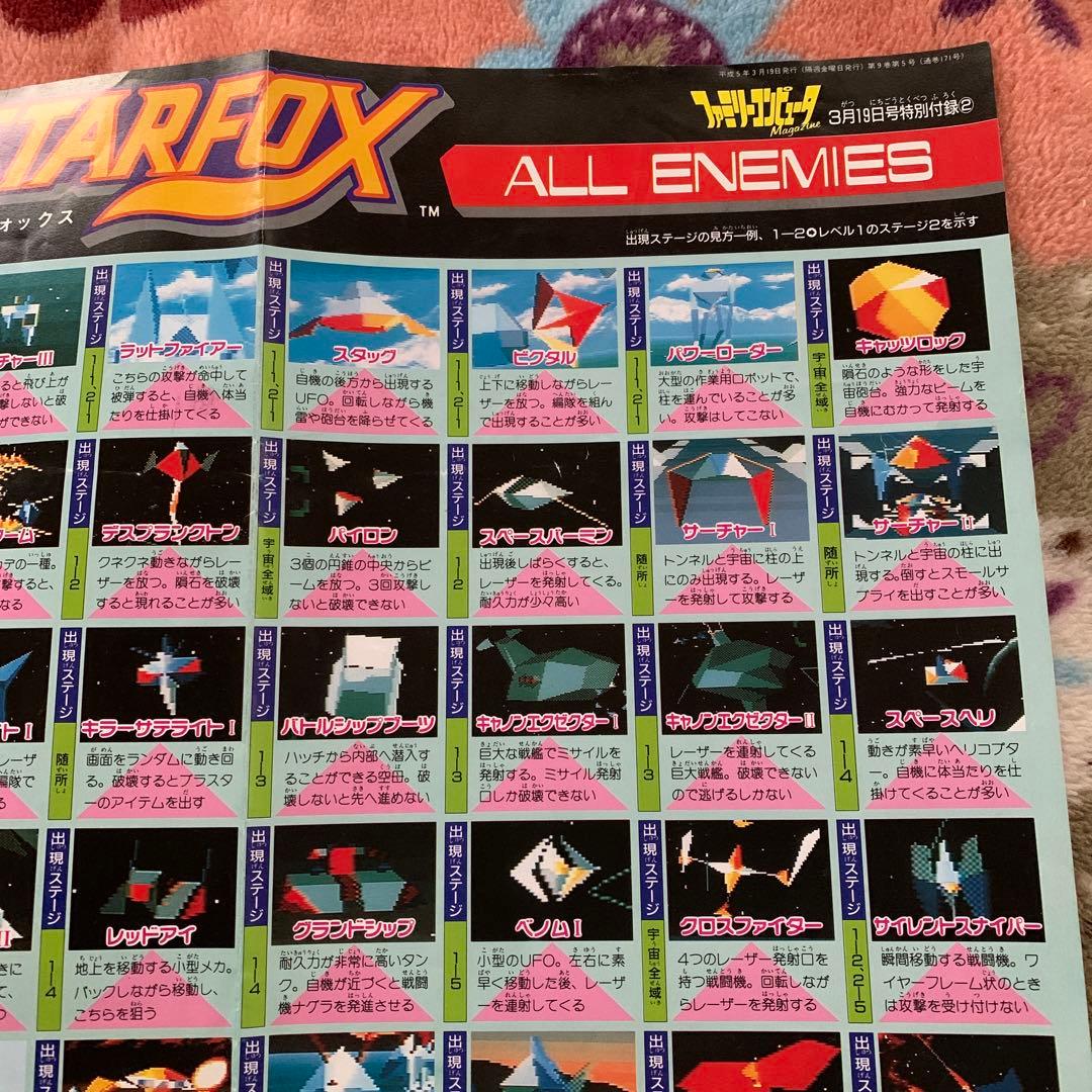 スターフォックス ポスター