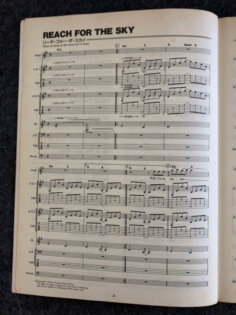 FIREHOUSE / HOLD YOUR FIRE スコア ファイヤーハウス