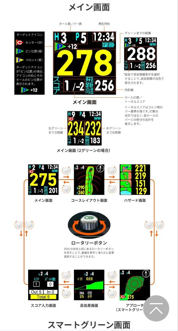 グリーンオン THE GOLF WATCH ZEAL最新ファームウェア更新済み