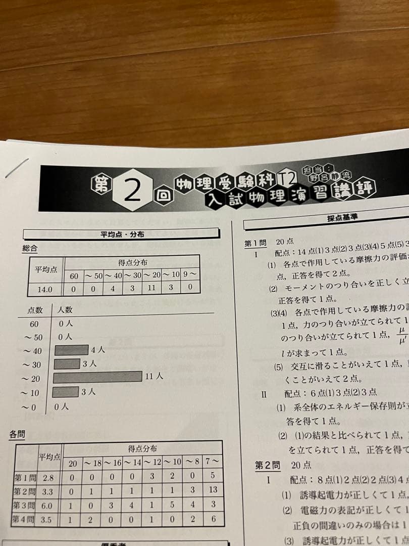 2024鉄緑会高３入試物理演習全13回セット問題解説冊子講評確認テスト付き新課程