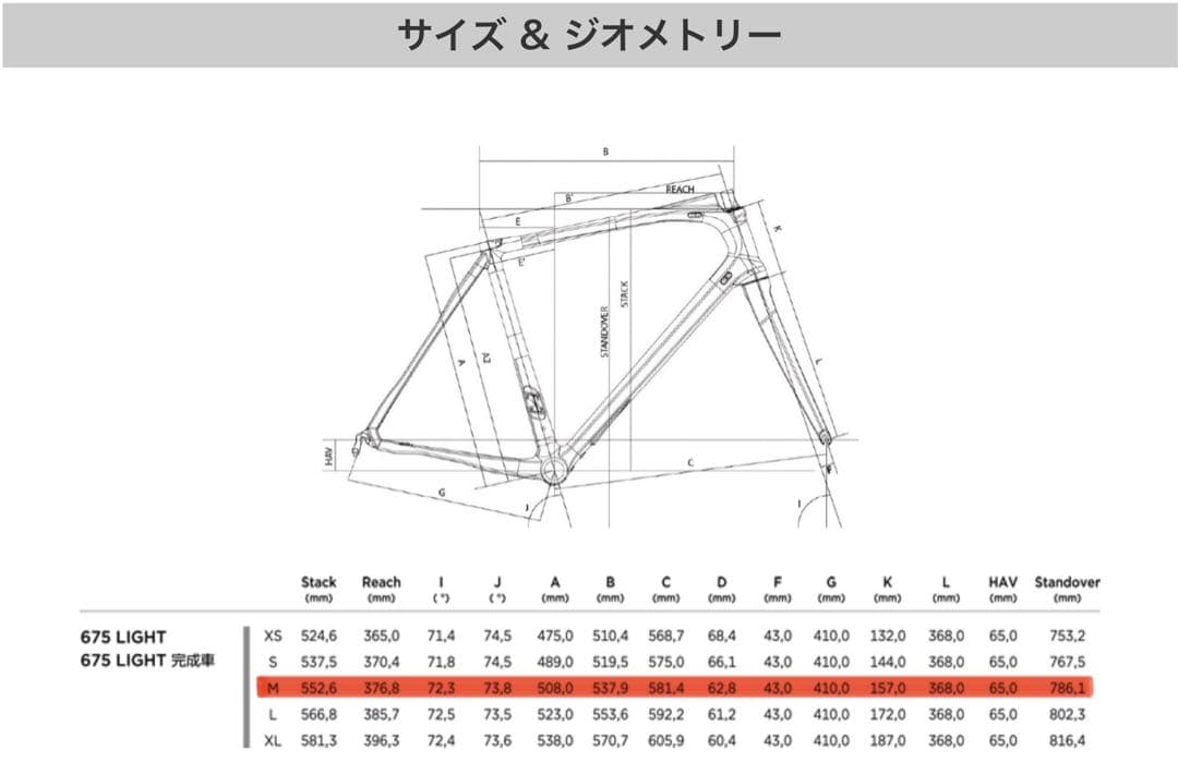 LOOK 675 フレームセット Mサイズ