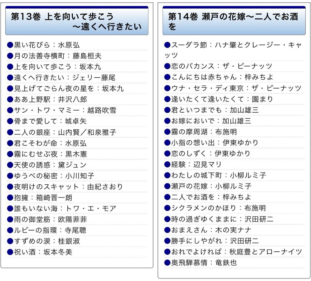 ユーキャン「精選盤昭和の流行歌」CD20枚組セット　歌詞集・解説書付き　未開封品