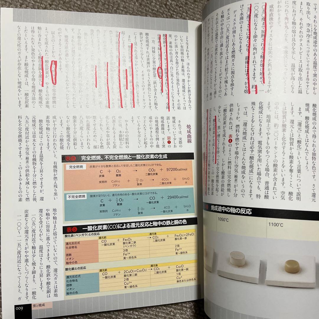 釉薬基礎ノート : 完全版