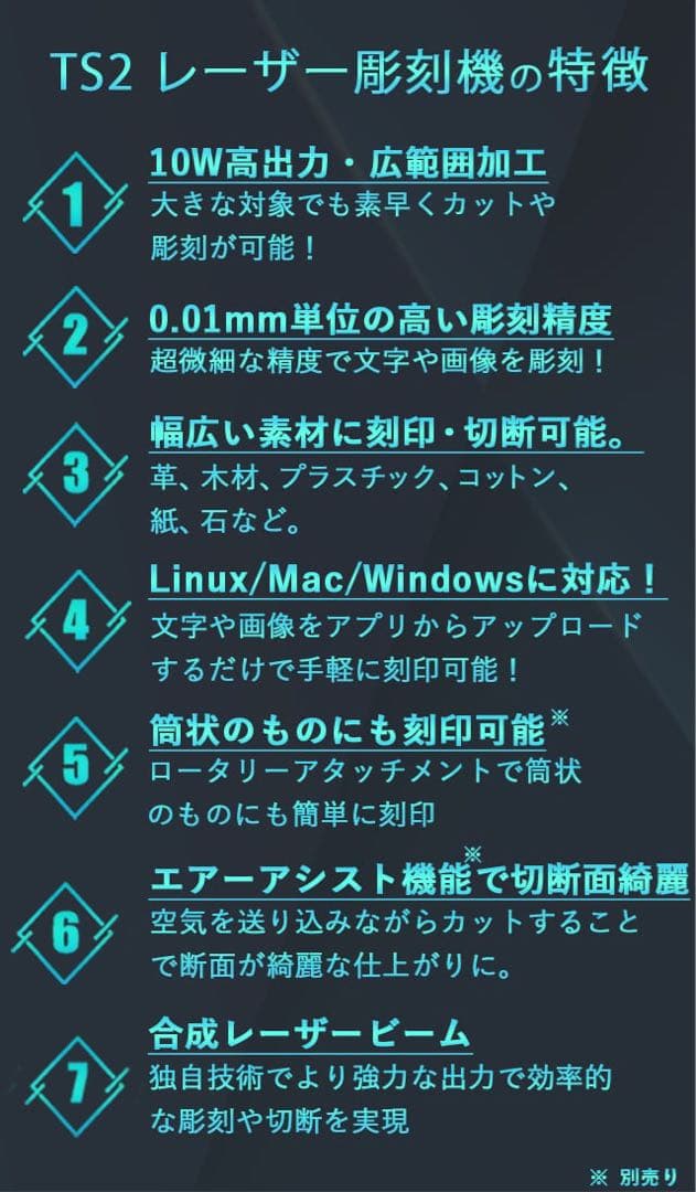 TS2 レーザー彫刻機