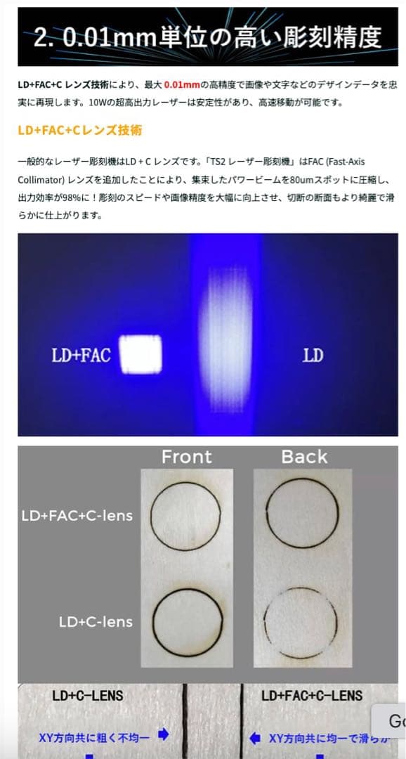 TS2 レーザー彫刻機