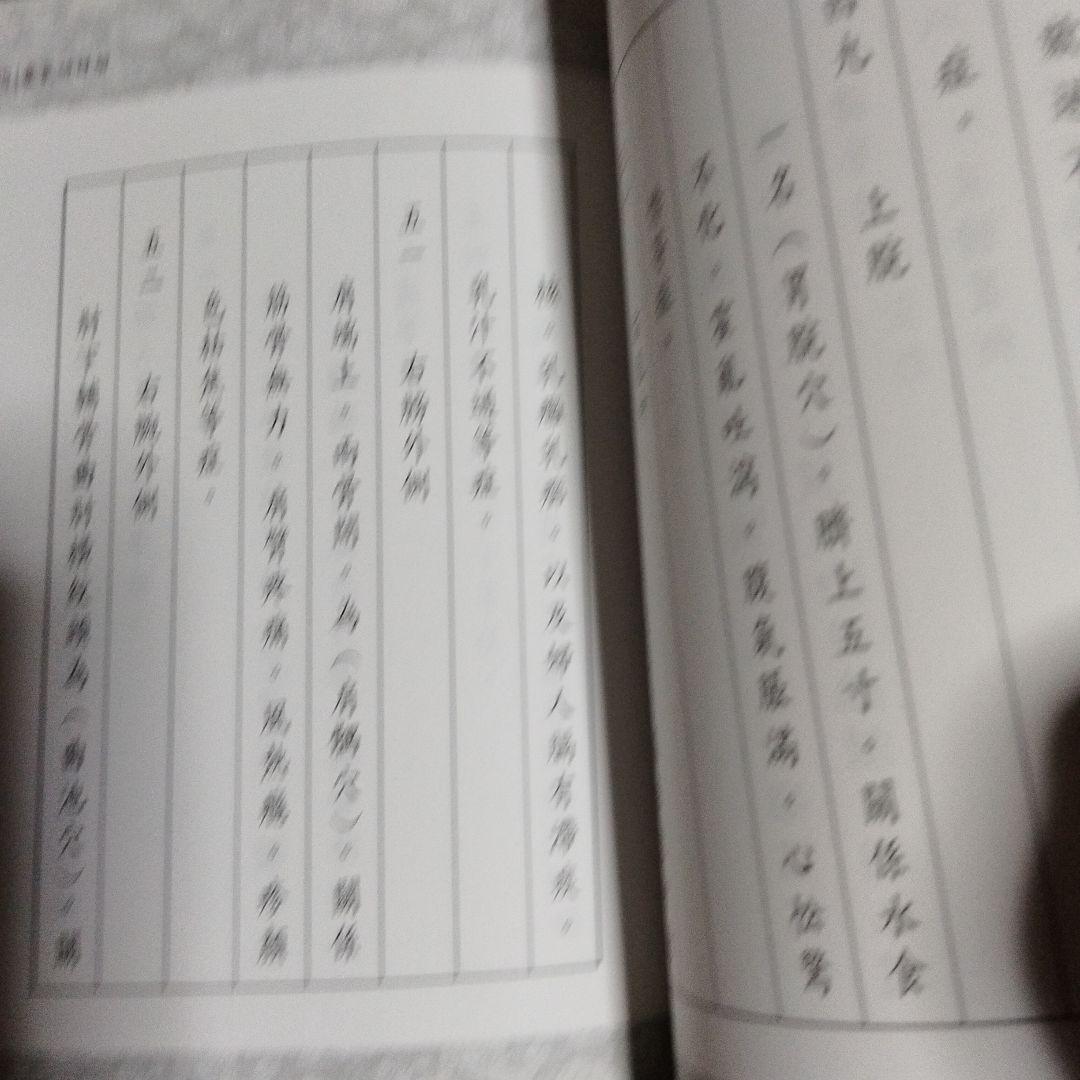 王薌齋・気功関連書籍セット