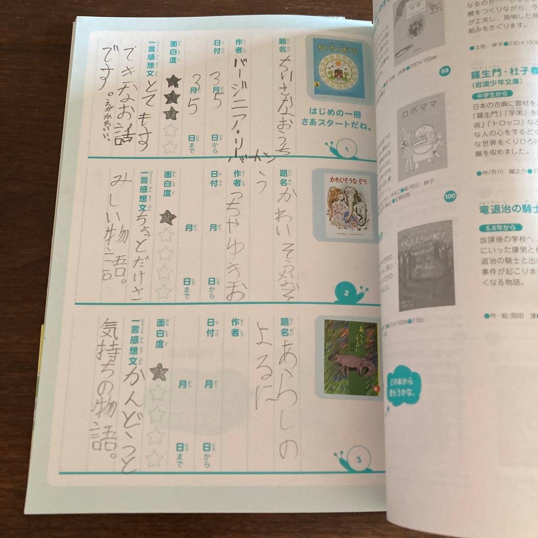 フィンランド・メソッドで本がすきになる 読書日記