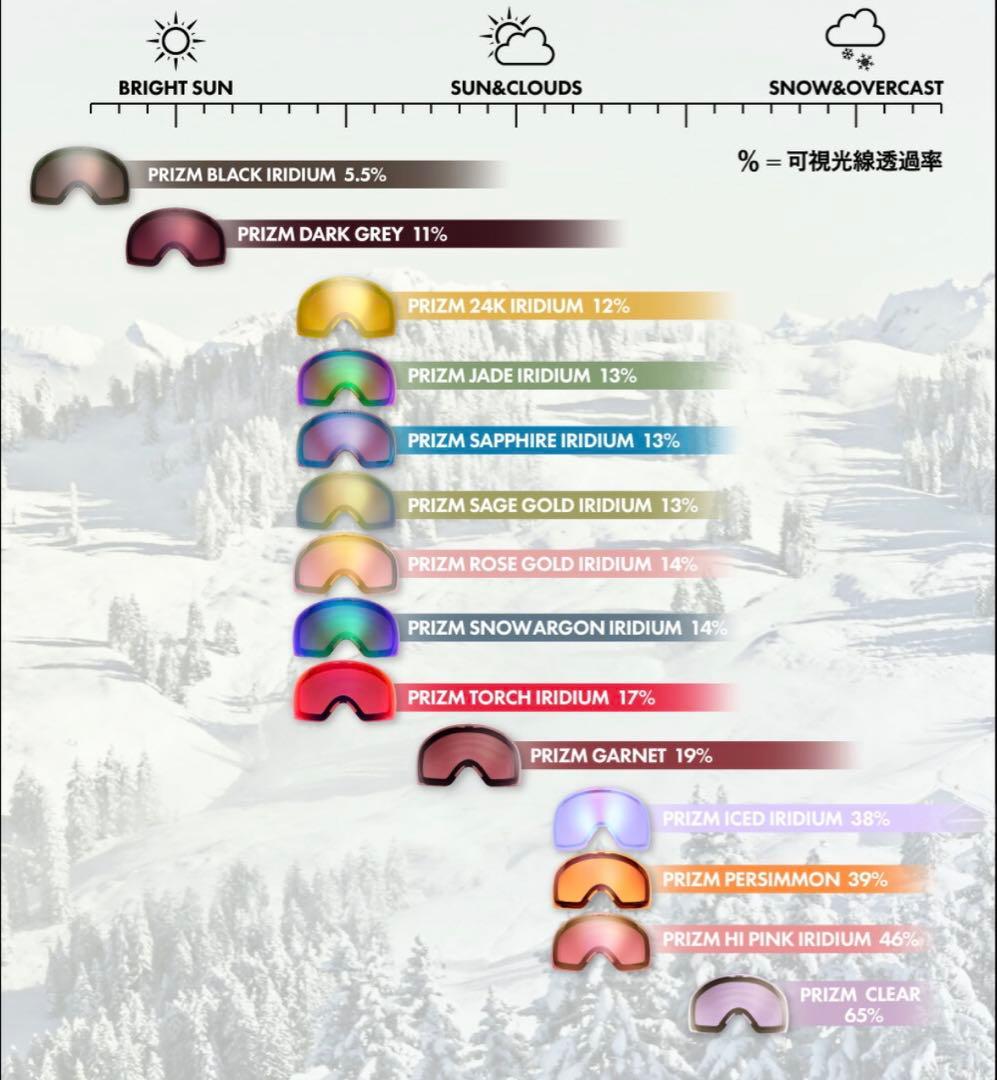 【ドラえもん】オークリーゴーグル ミラー レンズ ケース付き　OAKLEY