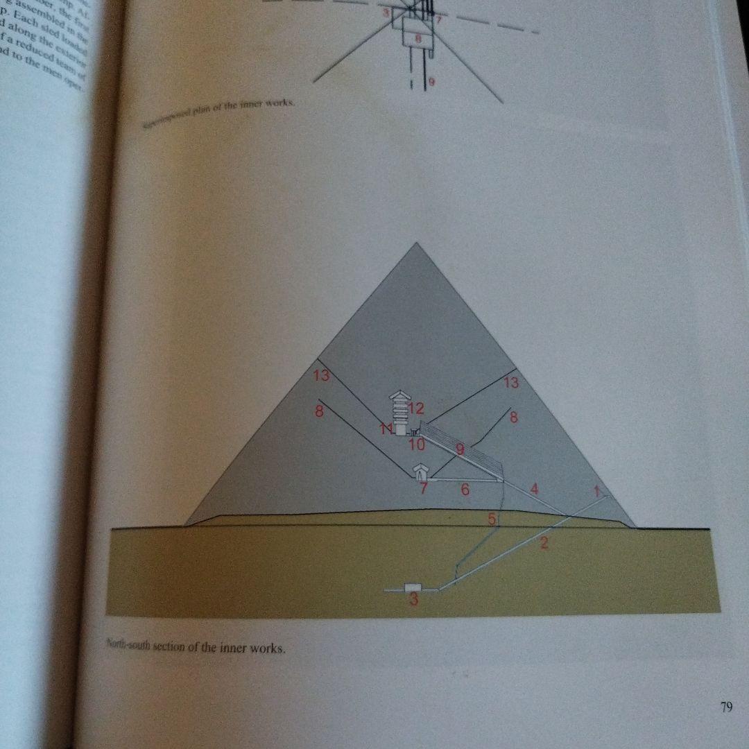 地図・旅行ガイド KHUFU: Secrets Behind Building