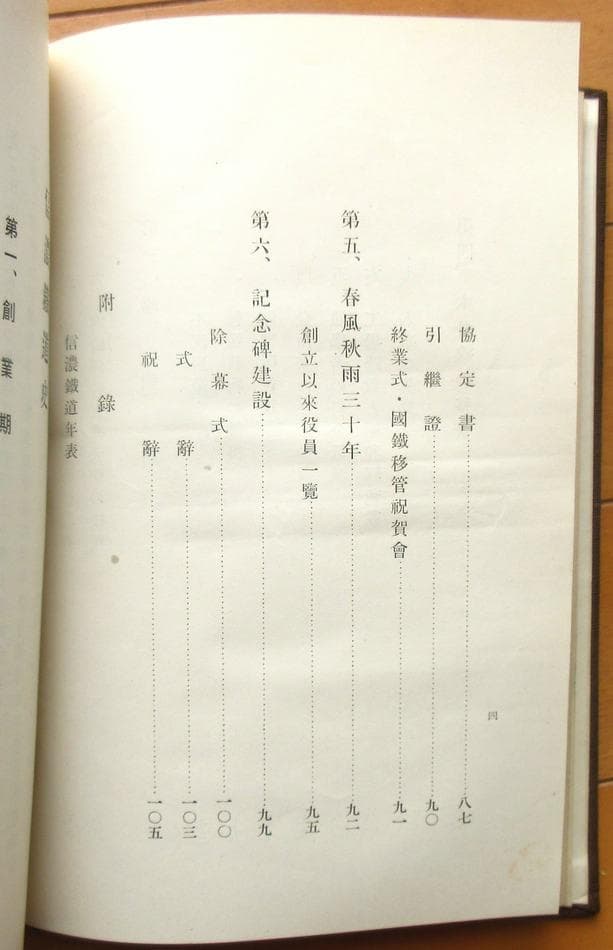 信濃 鉄道史 鳥瞰図 地図 長野県 戦前