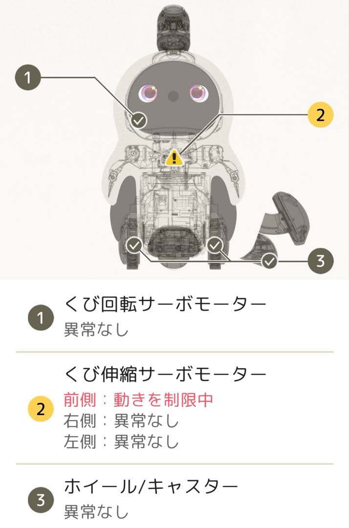 【動作確認済み ネスト・服つき】ラボット 本体 デュオ　LOVOT