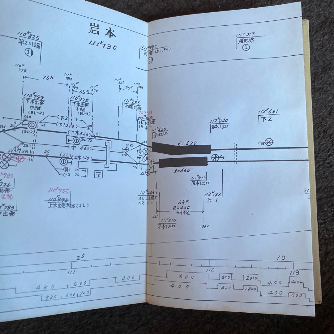 鉄道　運転関係路線図　第一分冊