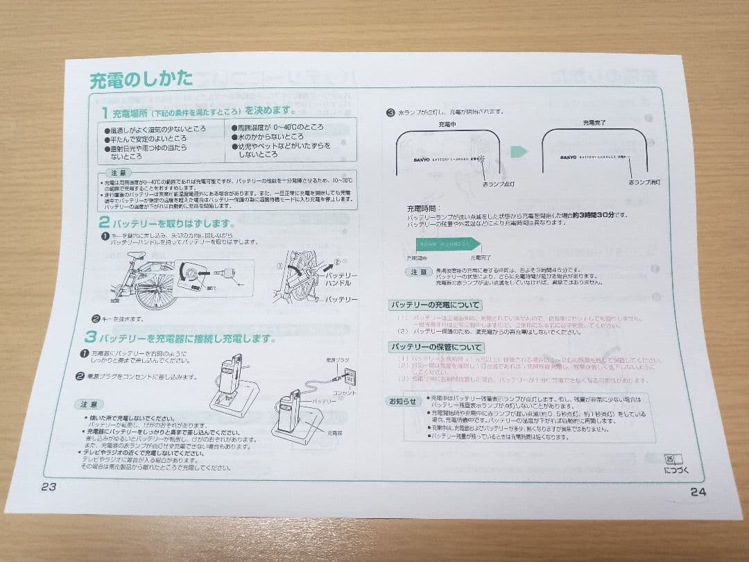 SANYO CY-PAA6 サンヨー電動ハイブリッド自転車用充電器