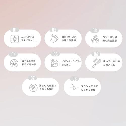 【2025年グッドデザイン賞受賞】mino ペットドライヤー 小型・コンパクトp