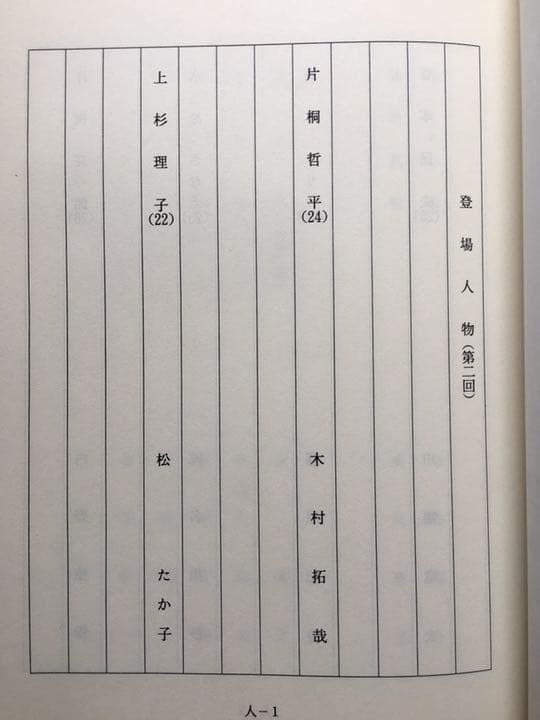 ドラマ●ラブ ジェネレーション● 第2話 台本 木村拓哉 松たか子 内野聖陽