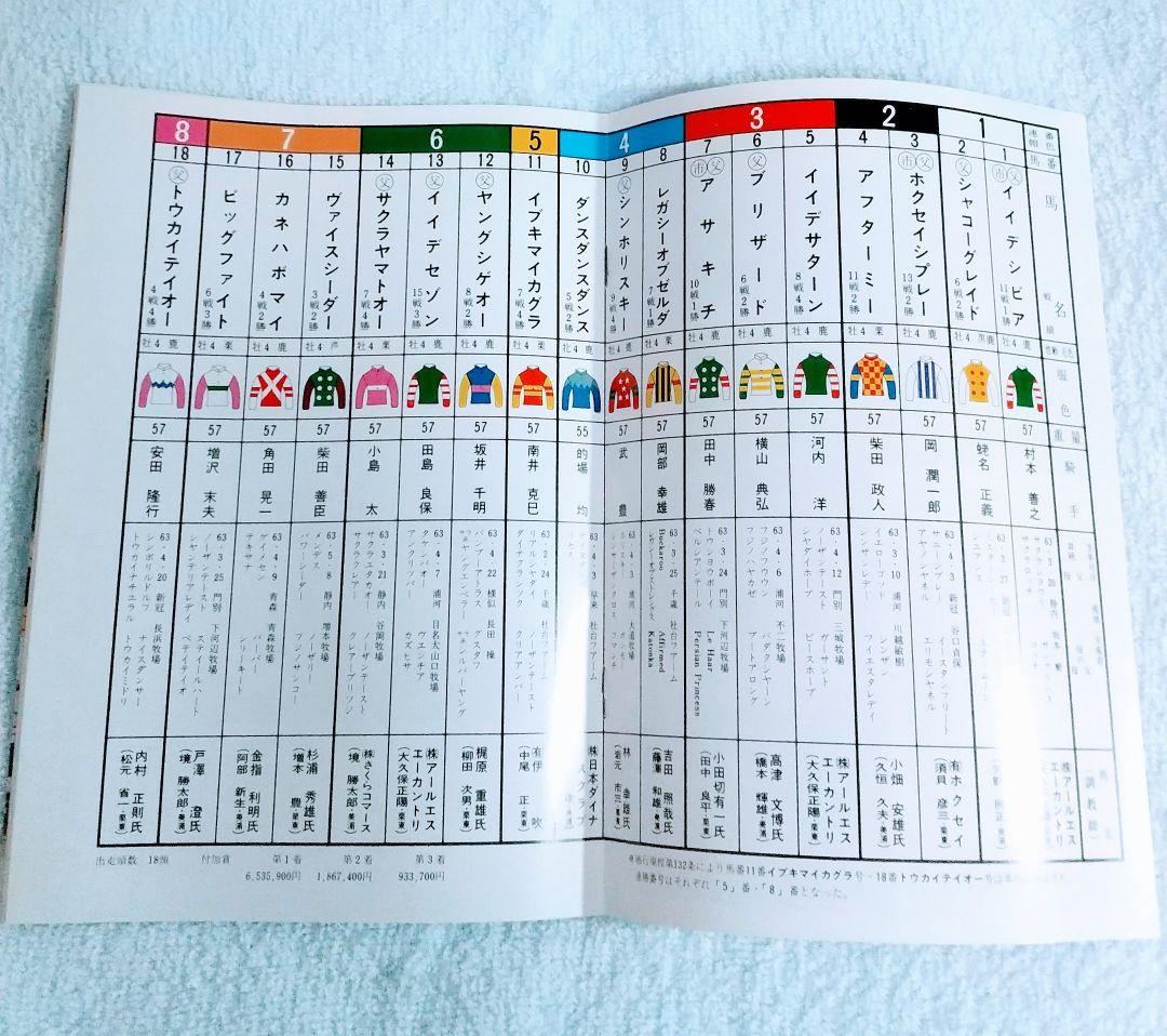 第51回皐月賞レーシングプログラム